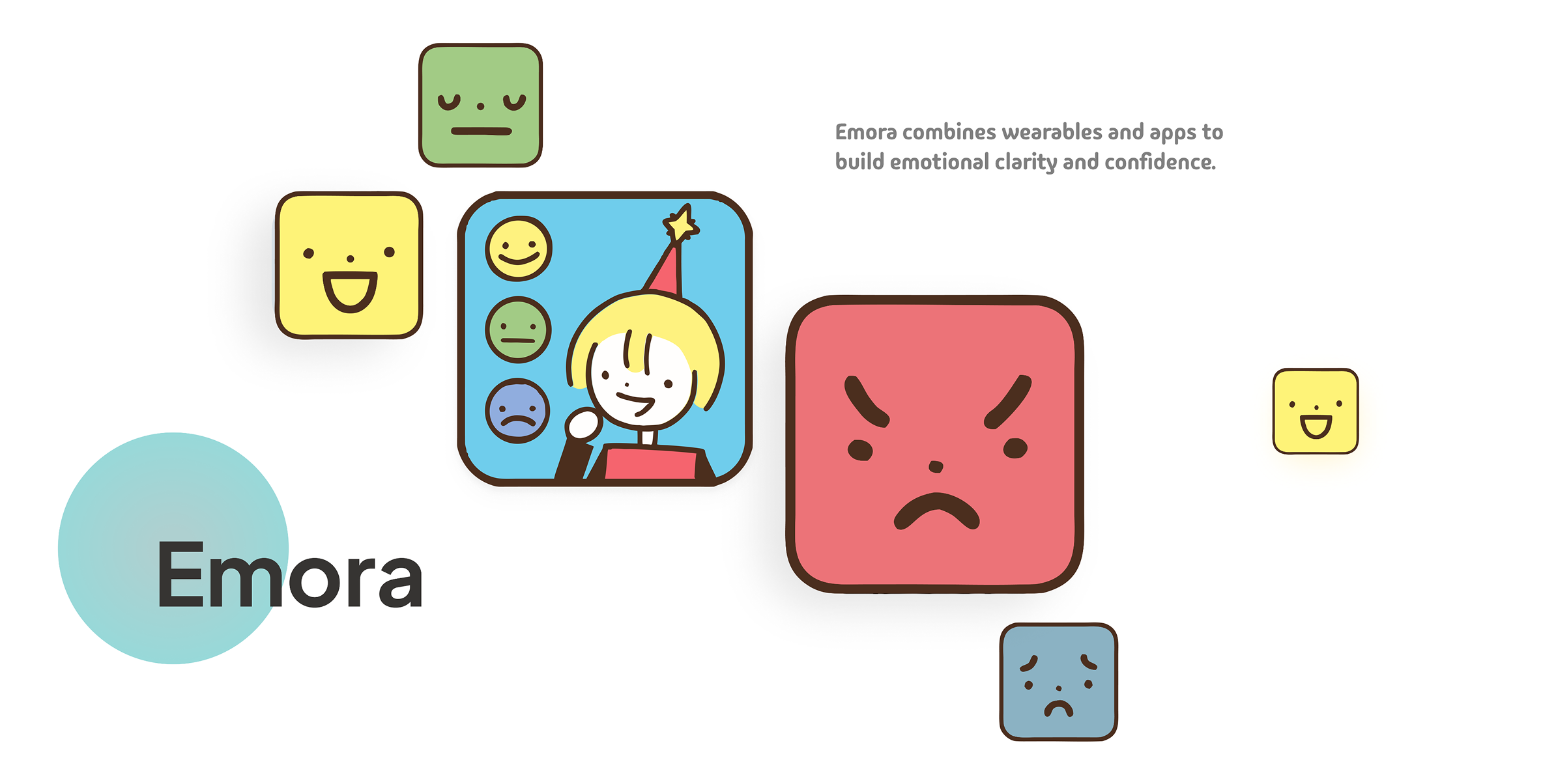 Illustration of the Emora ecosystem: a collage of emotion-face app icons around the Emora wordmark, captioned 'Emora combines wearables and apps to build emotional clarity and confidence.'